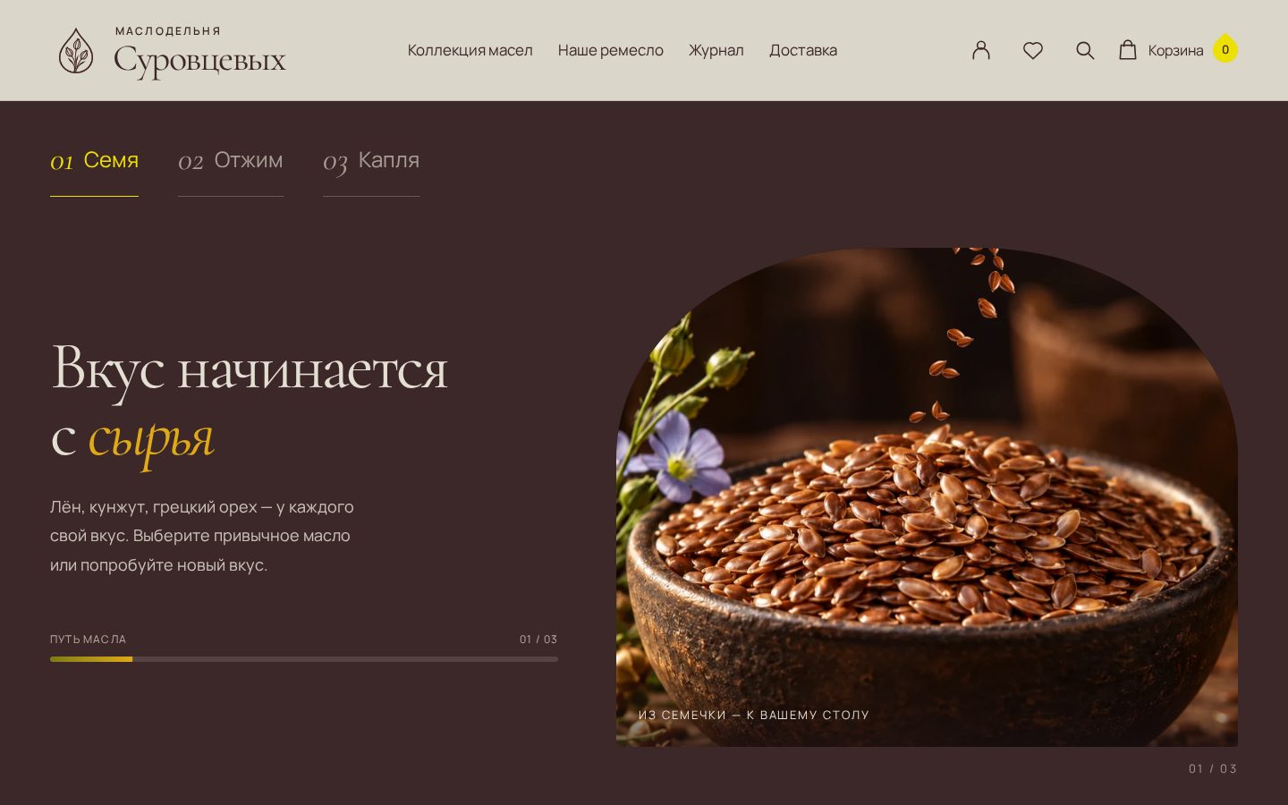 Блок «Путь масла»: семя, отжим, капля